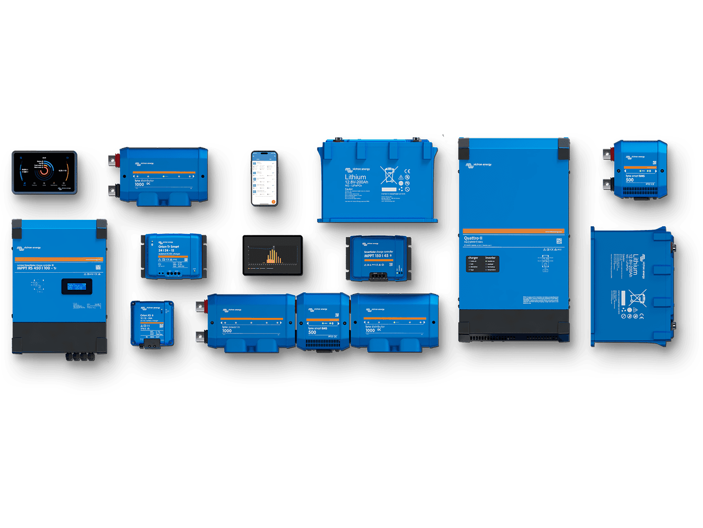 Laajin tuotevalikoima