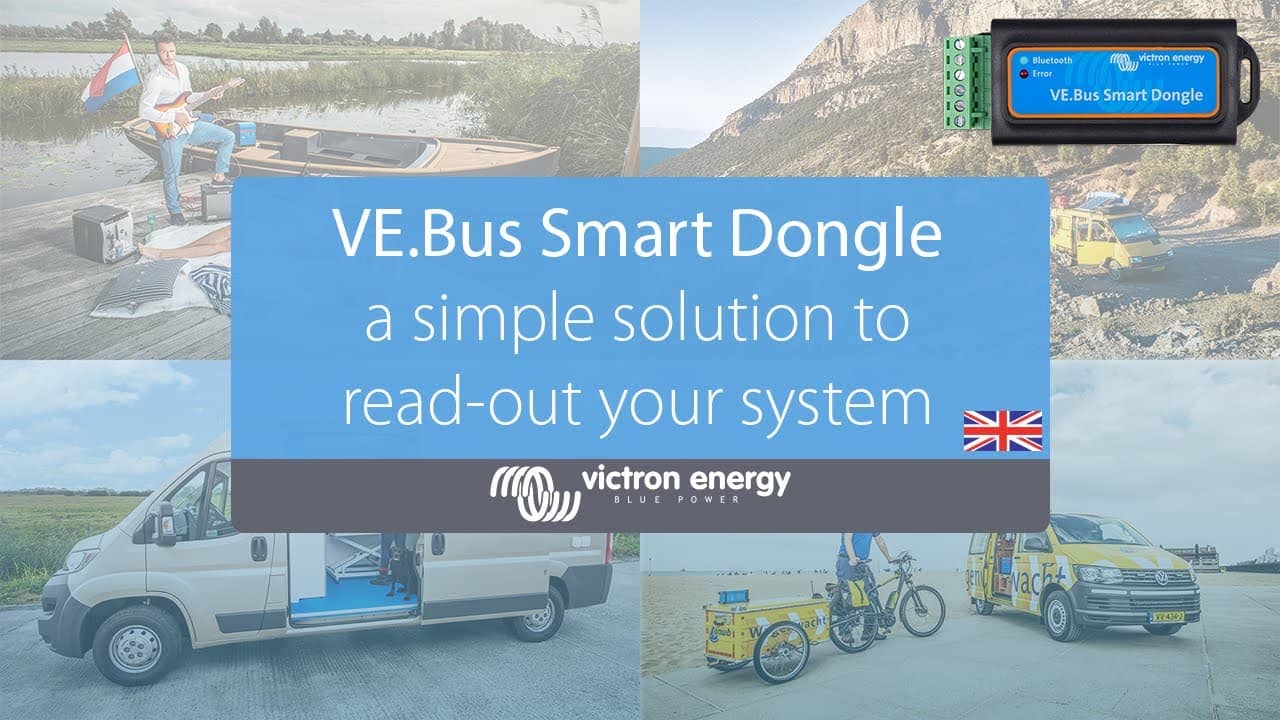 Youtube player placeholder