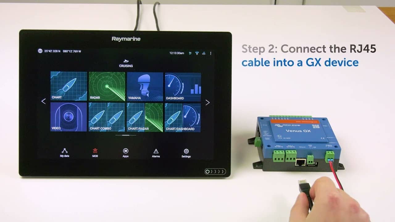 Youtube player placeholder
