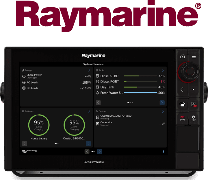 GX-integrointi alusten monitoiminäyttöön - Raymarine